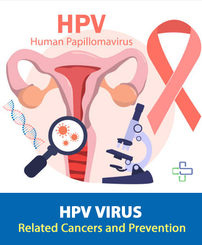 HPV VIRUS RELATED CANCERS AND THEIR PREVENTIONS